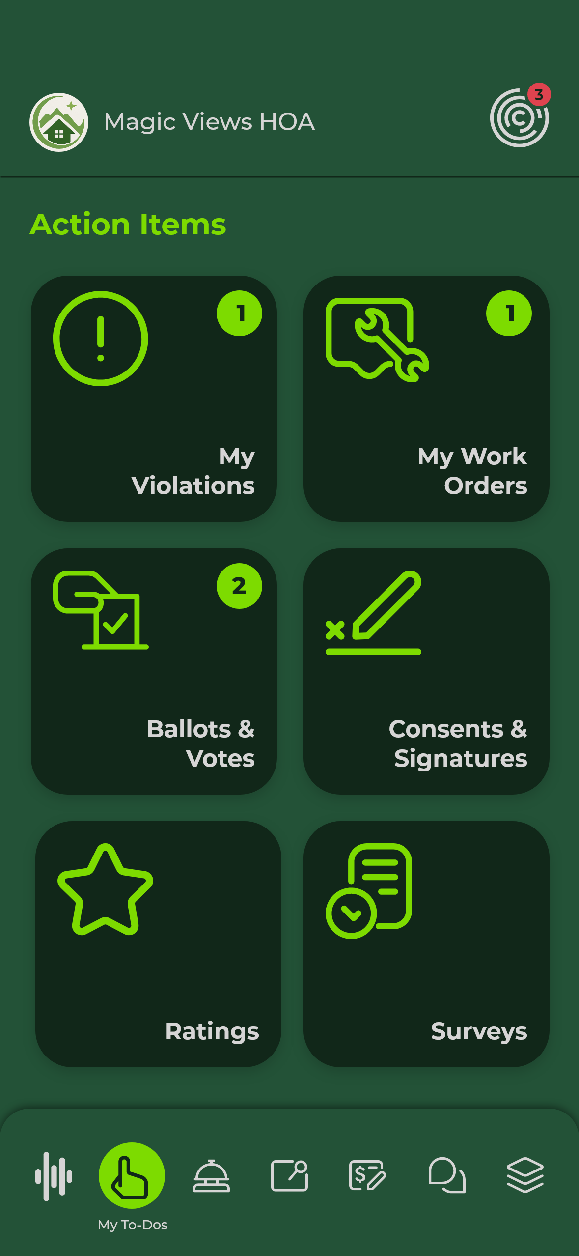 Ballots & Votes